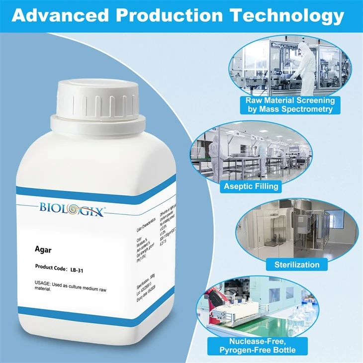 agar-application